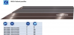 ROCH: Nožové pravítka