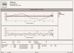 STAT-EXPRESS Software