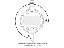 Ovládací a zobrazovací jednotka