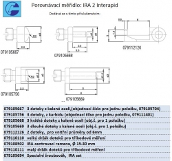 Porovnávací měřidlo: Interapid IRA 2