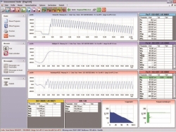 MEASUREMENT STUDIO Software