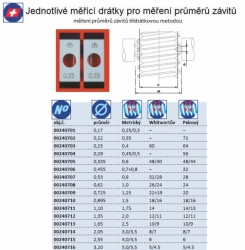 Měřící drátky XB měření průměrů závitů: Jednotlivě