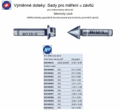 Jednotlivé měřící doteky: Metrický závit