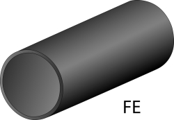 Sada ručních ohýbaček trubek 1100-2786 v L-BOXX® 136