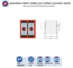 Měřící drátky, měření průměrů zívitů: Jednotlivě, Průměr drátků 0,17mm