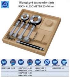 ROCH ALESOMETER-Sady, rozsah 20÷40mm